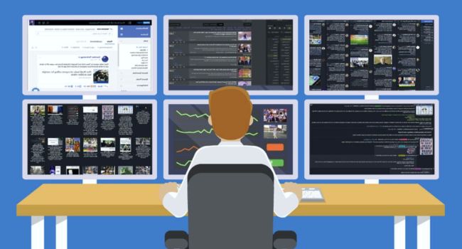 Social Media Monitoring