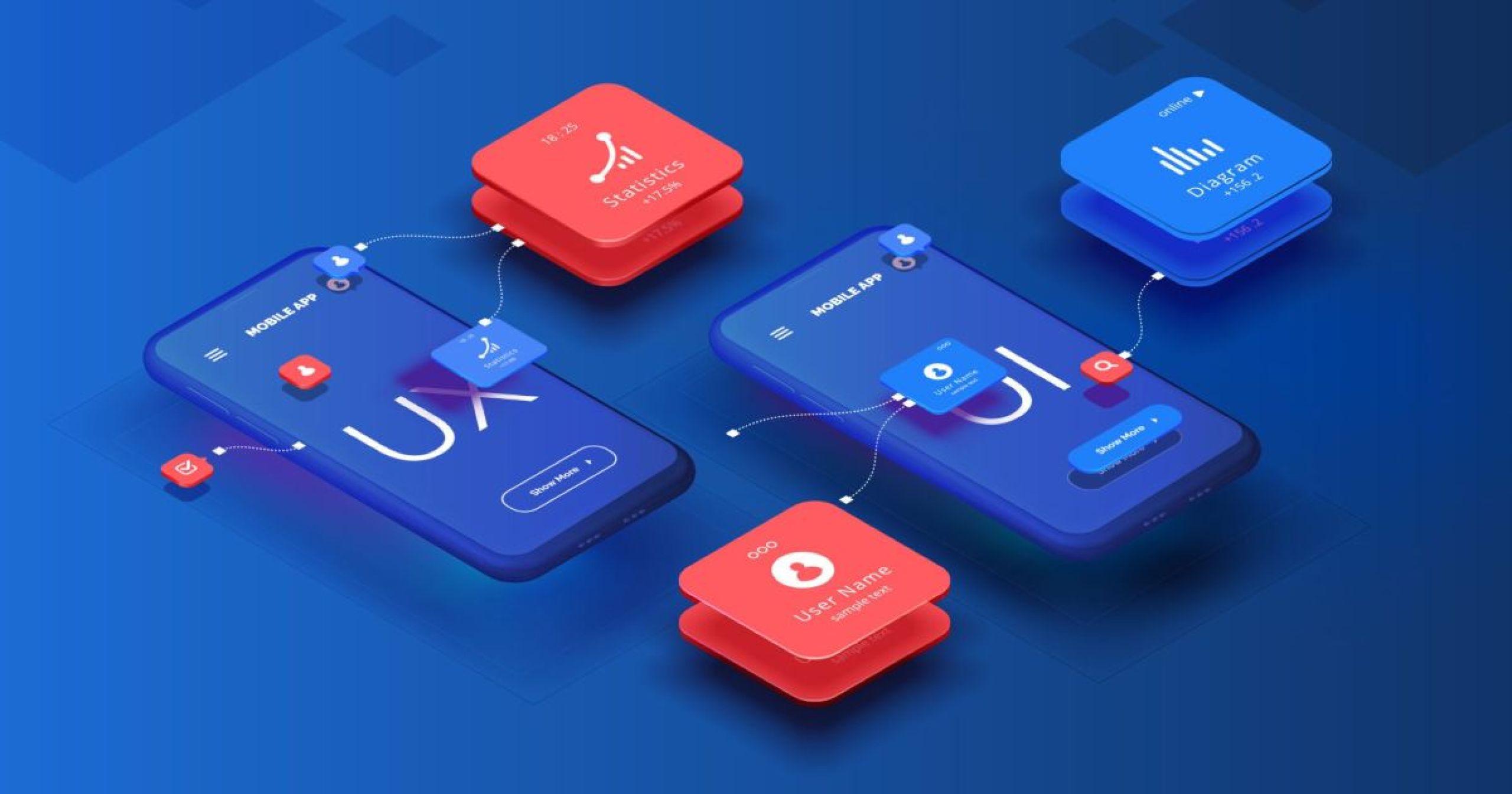 Οδηγός στο UX/UI Design: Πώς Δημιουργεί μια Κορυφαία Εμπειρία Χρήστη