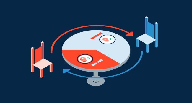 Conversion Rate Optimization (CRO) ελληνικά