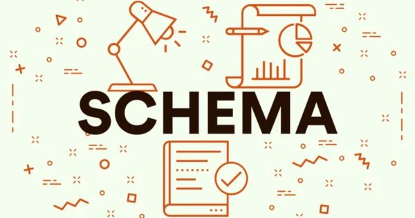 Τι είναι το Schema Markup?