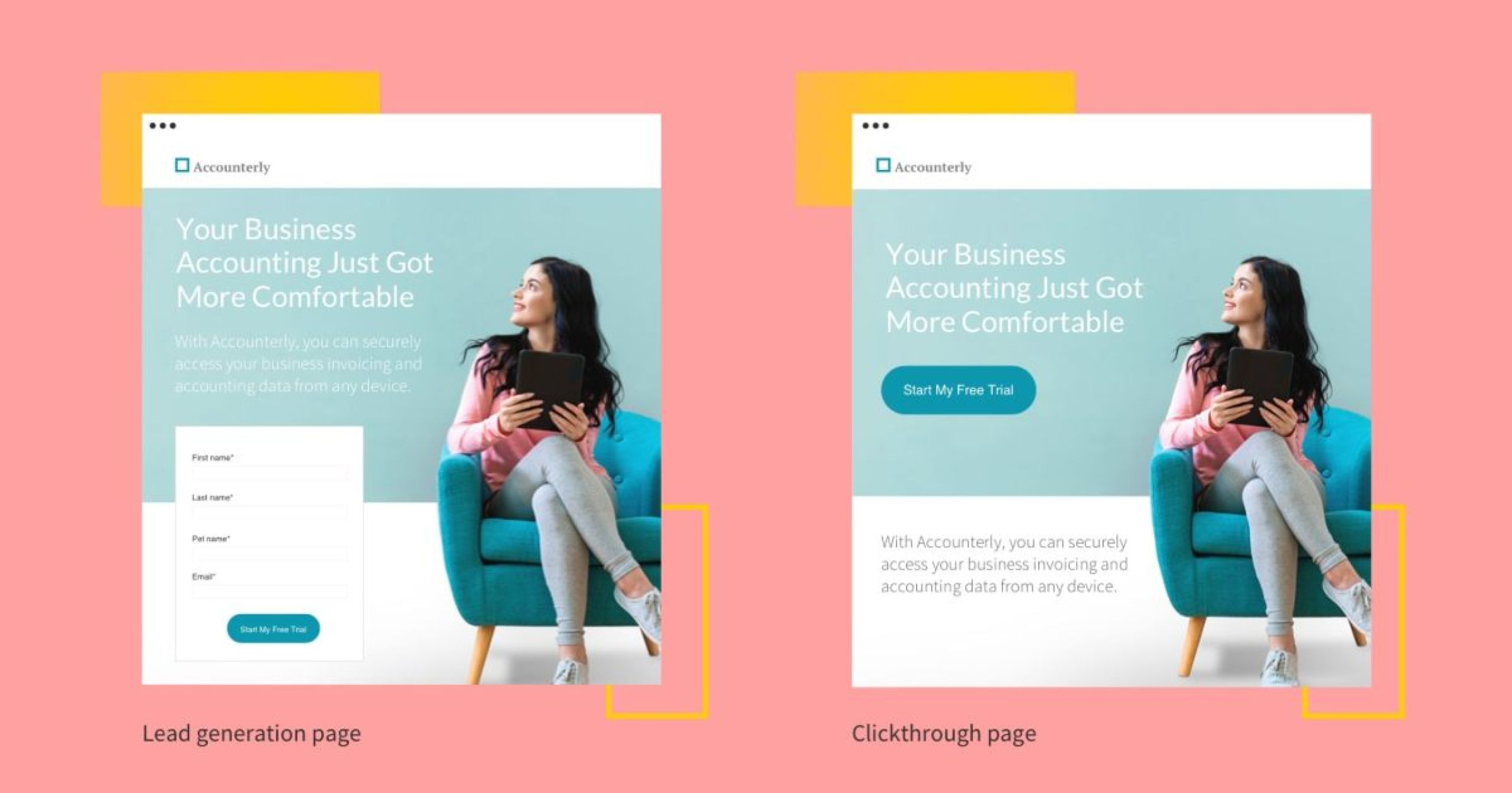 Landing Pages: Ο Μυστικός Παράγοντας για Υψηλές Μετατροπές!